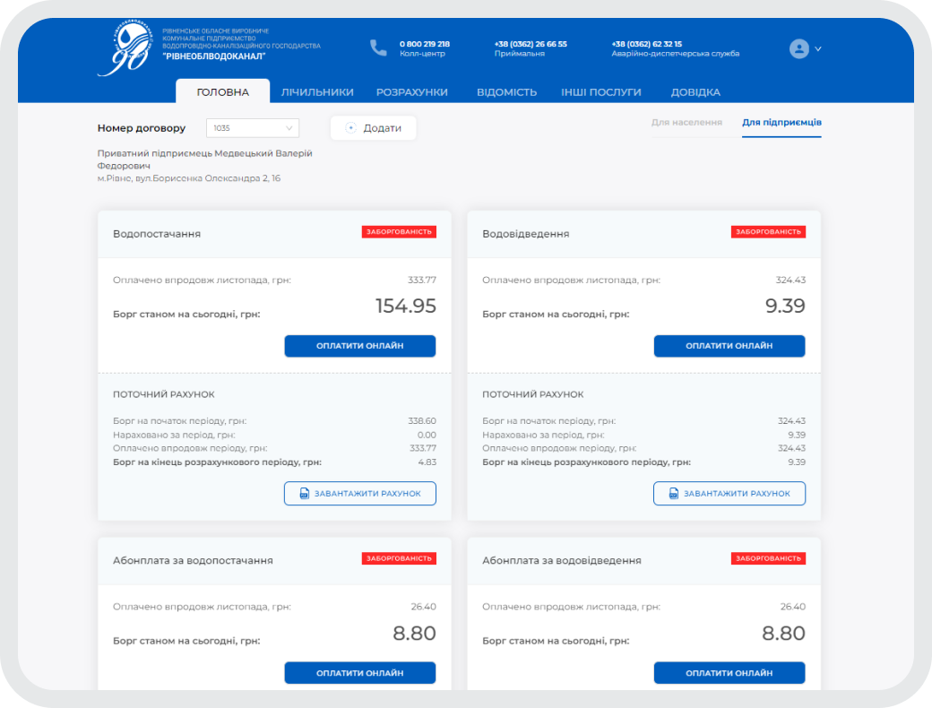 ОСОБИСТИЙ КАБІНЕТ ДЛЯ ПІДПРИЄМЦІВ (головна сторінка)